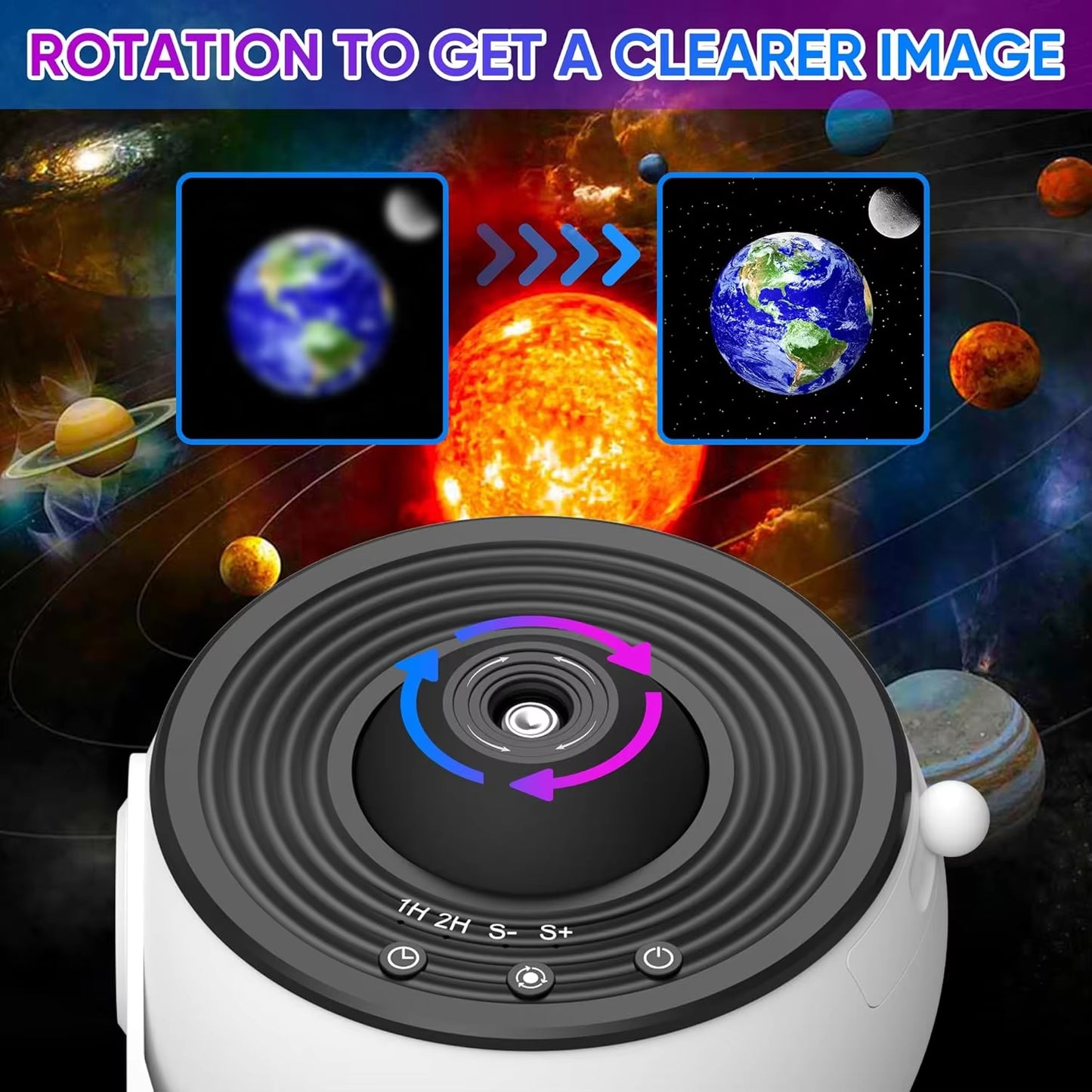 Star Projector Night Light Planetarium Projector 360° Rotate Galaxy Projector Light for Room Decoration Star Sky Projection Lamp