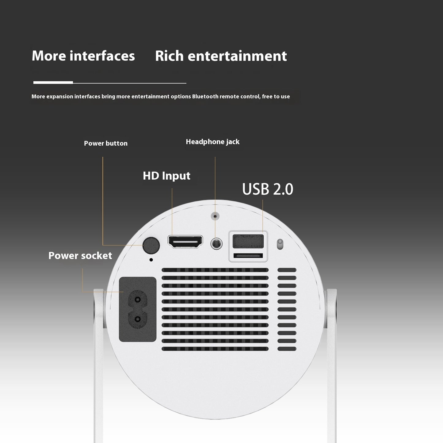 Portable Projector Small Straight Projector for Home Use 180 Degrees Projection Angle Automatic Focus Home Video Projector