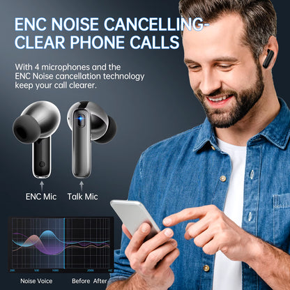 Wireless Earbuds with Bluetooth 5.3, In-Ear Headphones Featuring 4 ENC Mics and 40 Hours of Playtime, LED Display Included.