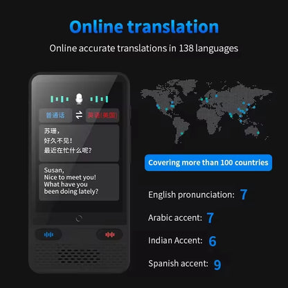 Portable S85 Translator Device Big Screen 138 Languages Voice Tradutor Intelligent Real-Time Translating Offline Translation